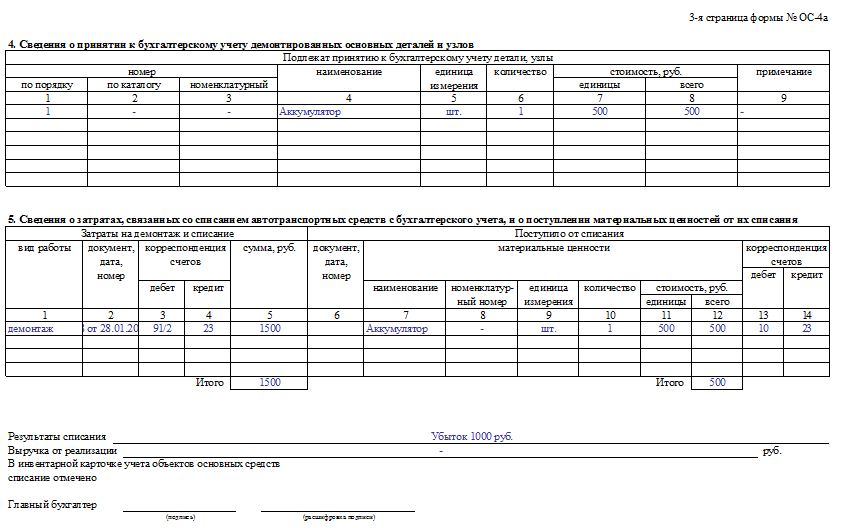 Ос форма ос 4 образец заполнения